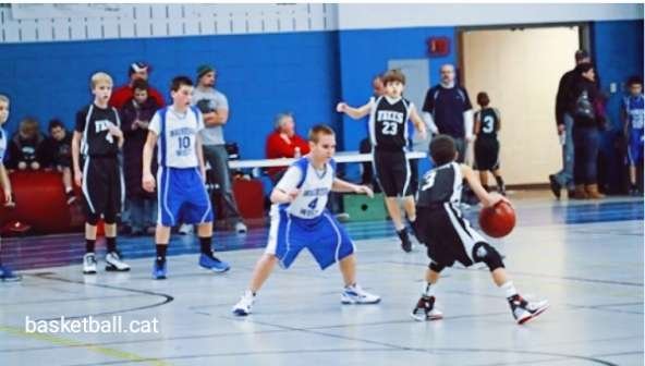 Top-Rated Youth Basketball Drills for Beginners